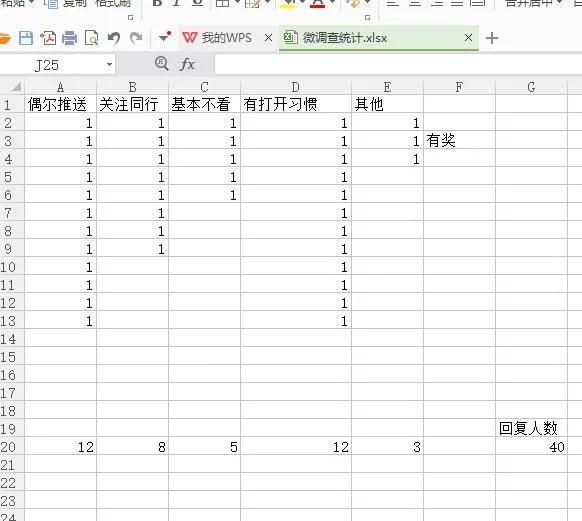 上海企业应该注册微信服务号还是微信订阅号  岛内营销dnnic.cn